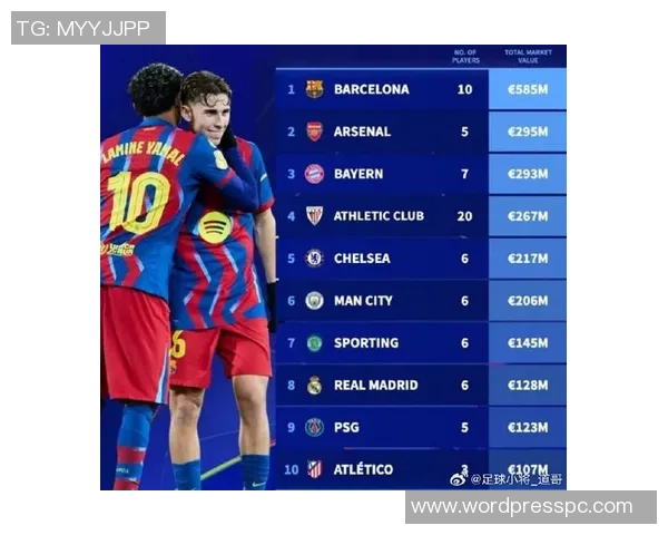 技术统计：巴萨近5场表现一览